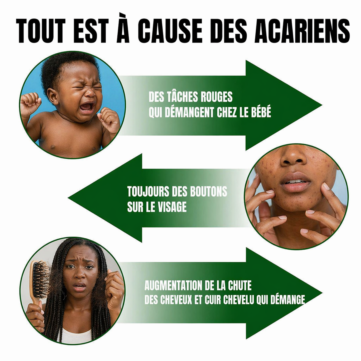 Spray Insecticide Anti-Acariens – Dormez Enfin Serein Tik